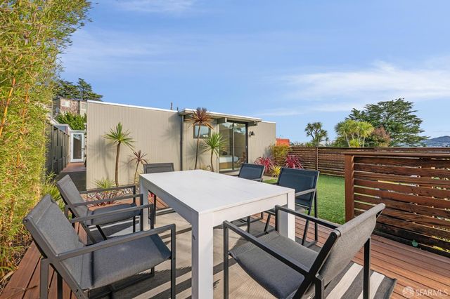 1027 Duncan Street, San Francisco, CA 94131