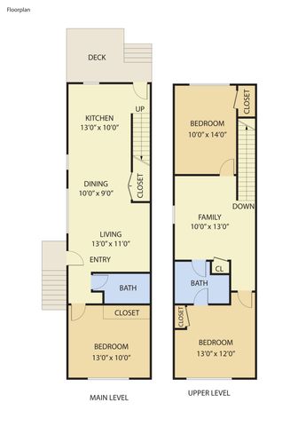 131 Boone Drive, Summerville, SC 29485