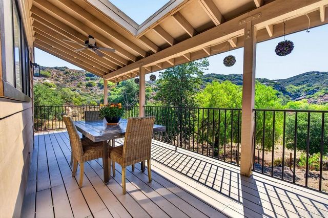 21041 Black Canyon Road, Ramona, CA 92065
