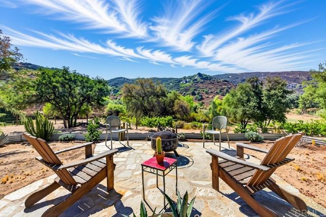 21041 Black Canyon Road, Ramona, CA 92065