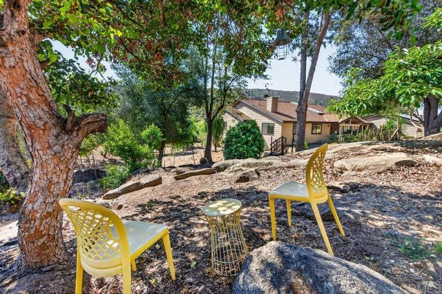 21041 Black Canyon Road, Ramona, CA 92065