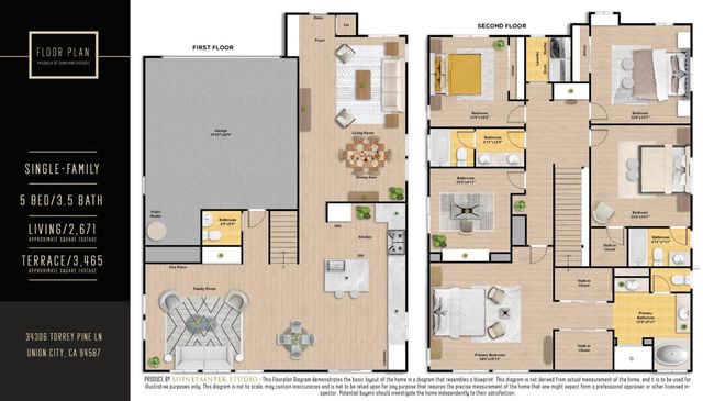 34306 Torrey Pine Ln, Union City, CA 94587