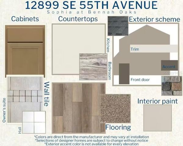 12899 SE 55TH AVENUE, Belleview, FL 34420