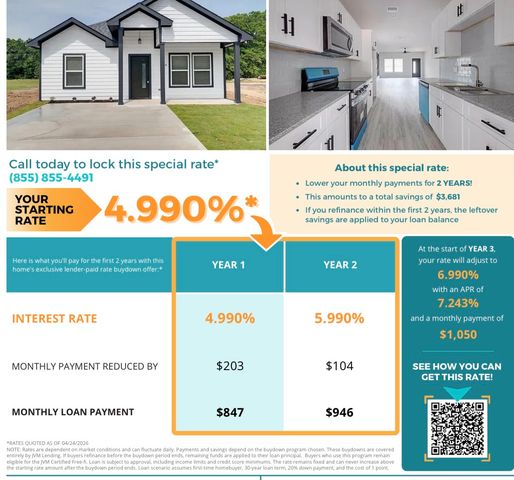 116 Bowie Street, Mabank, TX 75156