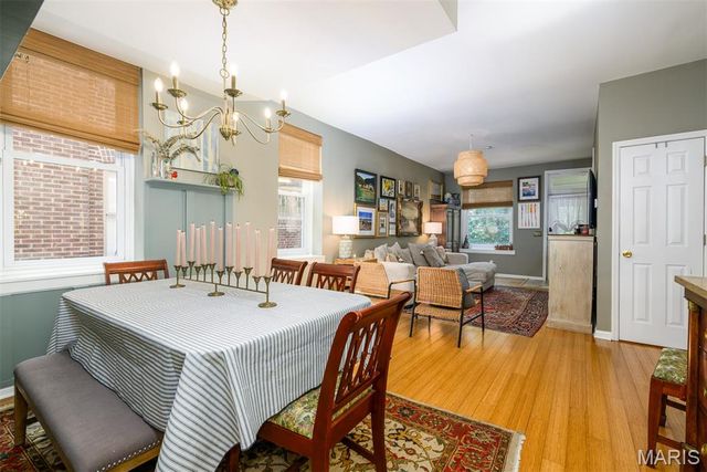 4045 Cleveland Avenue, St Louis, MO 63110