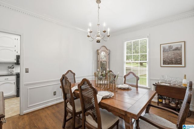 3583 GREAT OAK LANE, Birmingham, AL 35223