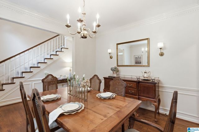 3583 GREAT OAK LANE, Birmingham, AL 35223