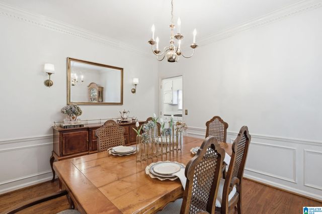 3583 GREAT OAK LANE, Birmingham, AL 35223