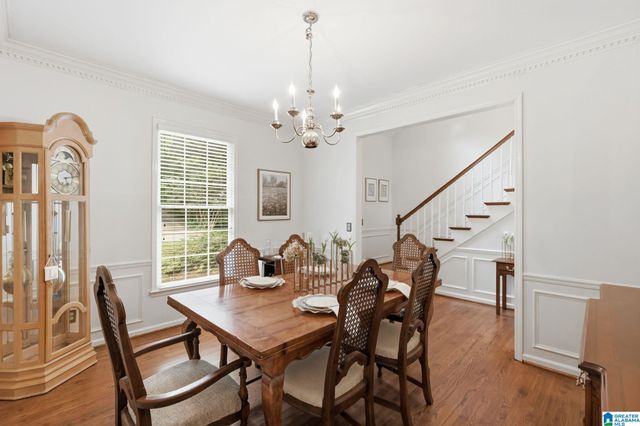 3583 GREAT OAK LANE, Birmingham, AL 35223