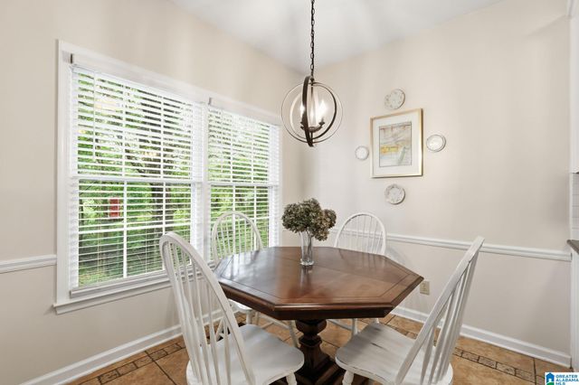 3583 GREAT OAK LANE, Birmingham, AL 35223