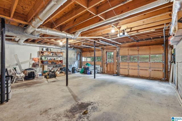 3583 GREAT OAK LANE, Birmingham, AL 35223