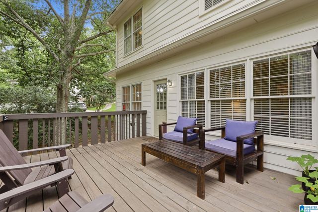 3583 GREAT OAK LANE, Birmingham, AL 35223
