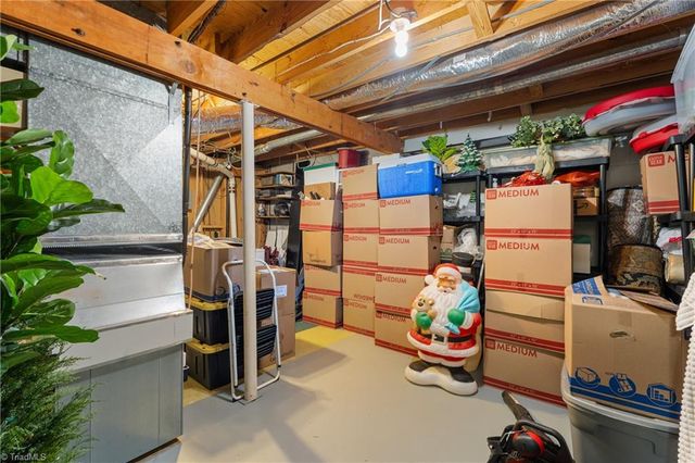 2946 Saint Marks Road I, Winston-salem, NC 27103