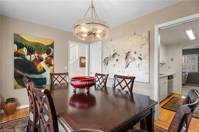 2946 Saint Marks Road I, Winston-salem, NC 27103