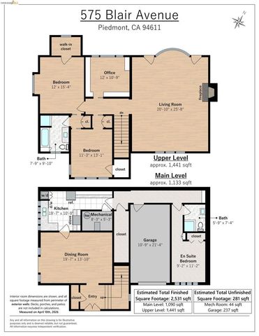 575 Blair Ave., Piedmont, CA 94611