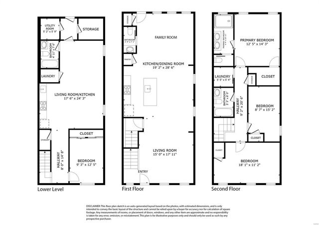 4251 Humphrey Street, St Louis, MO 63116