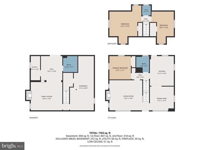 338 IDA AVE, Baltimore, MD 21221