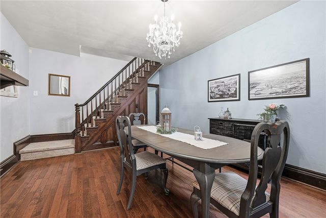 2120 Sidney St, South Side, PA 15203