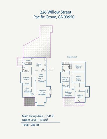 226 Willow Street, Pacific Grove, CA 93950