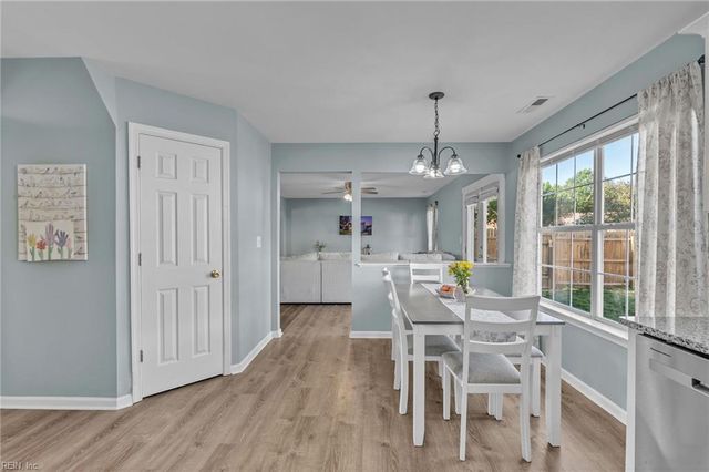 215 Wye Oak WAY, Chesapeake, VA 23323