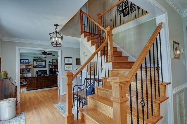 1320 Forest Point DR, Chesapeake, VA 23320
