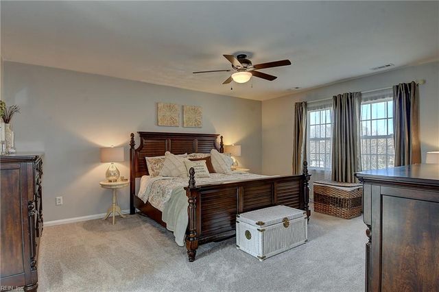 1320 Forest Point DR, Chesapeake, VA 23320