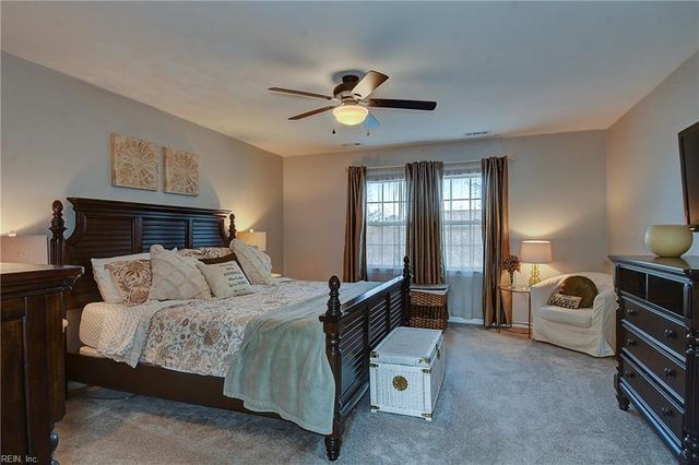 1320 Forest Point DR, Chesapeake, VA 23320