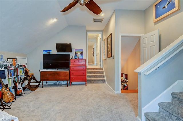 1320 Forest Point DR, Chesapeake, VA 23320