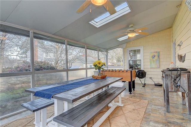 1320 Forest Point DR, Chesapeake, VA 23320