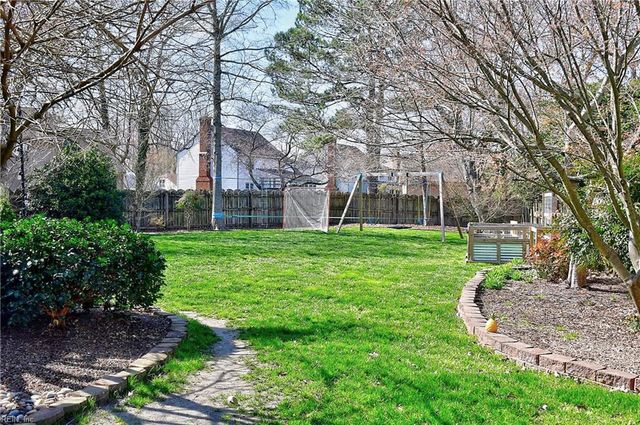 1320 Forest Point DR, Chesapeake, VA 23320