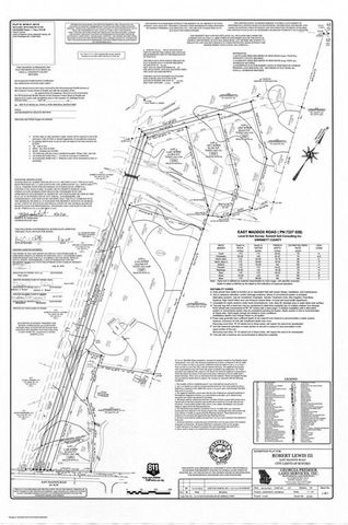 2350 East Maddox Road, Buford, GA 30519