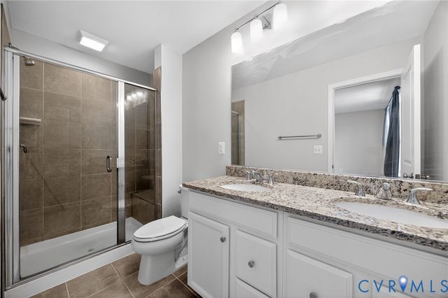 636 Mccormick Farm Dr, Glen Allen, VA 23060