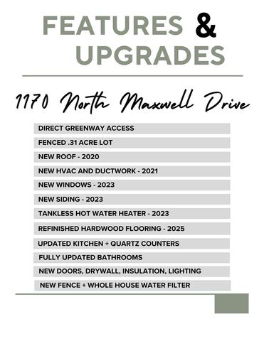 1170 N Maxwell Drive, Fayetteville, AR 72703