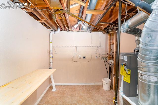 648 Syracuse Street, Colorado Springs, CO 80911