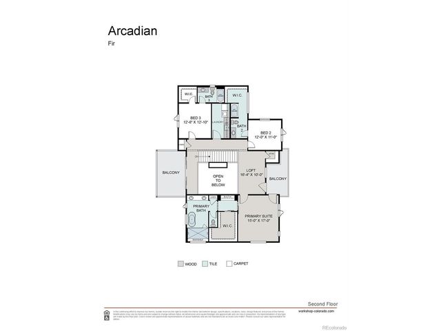 5040 Moss Pl, Golden, CO 80403