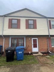 867 Spence CIR, Virginia Beach, VA 23462