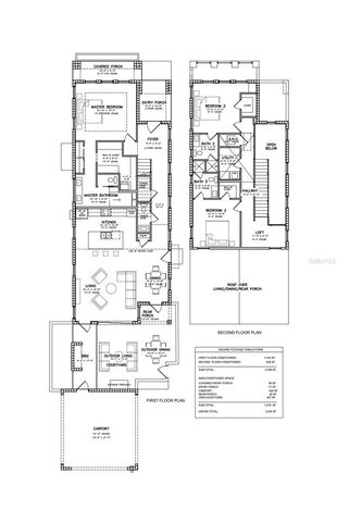 826 32ND AVENUE N, St Petersburg, FL 33704