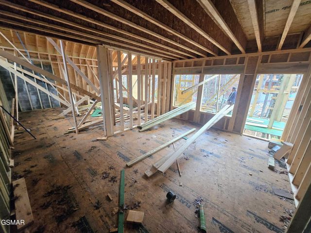 1424 School House Gap Road, Sevierville, TN 37876