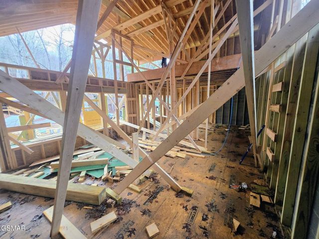 1424 School House Gap Road, Sevierville, TN 37876