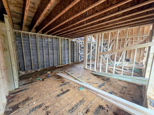 1424 School House Gap Road, Sevierville, TN 37876