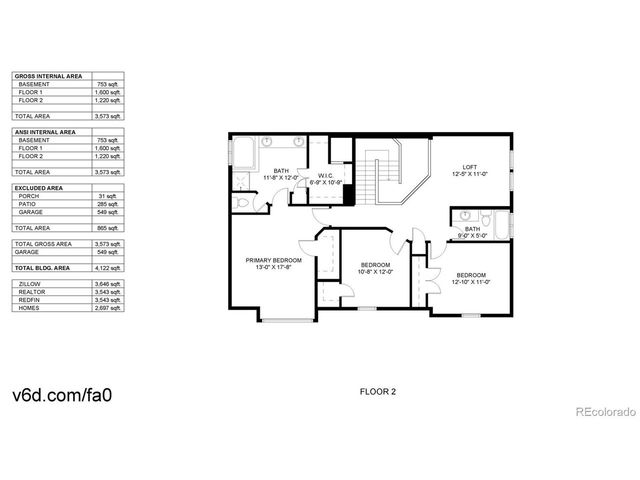 9845 Keenan St, Highlands Ranch, CO 80130