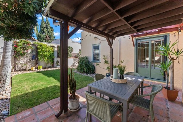 4202 Madison Avenue, San Diego, CA 92116