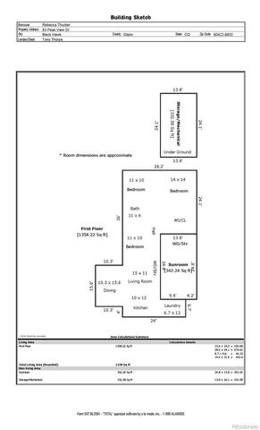 83 Peak View Drive, Black Hawk, CO 80422