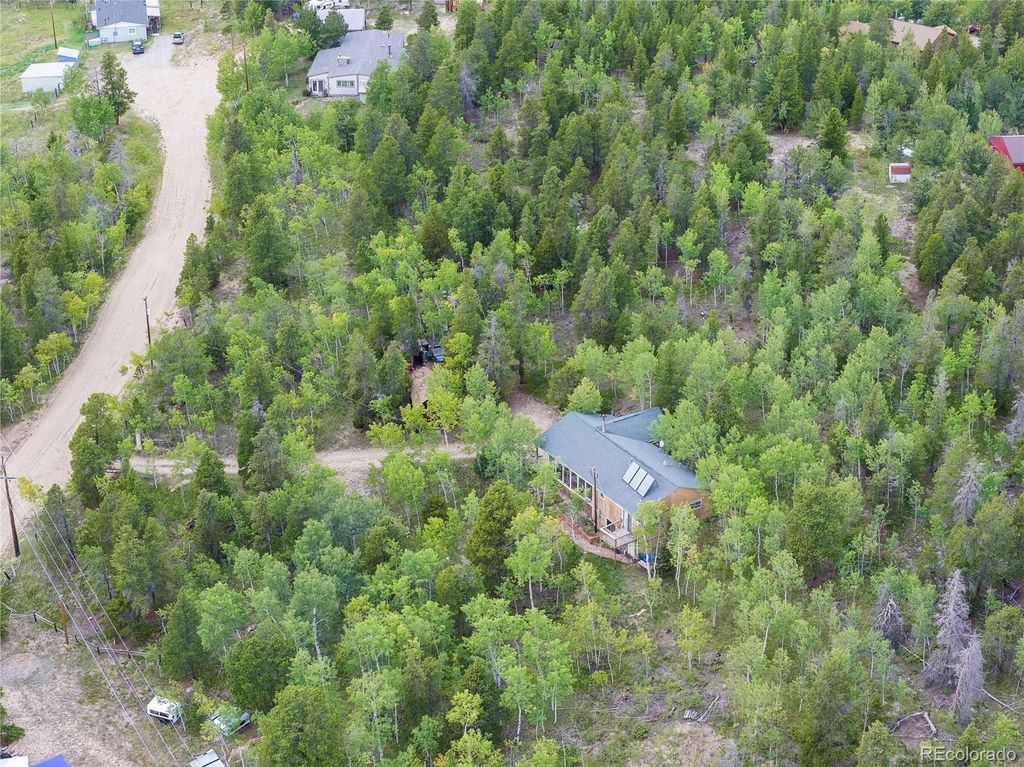 83 Peak View Drive, Black Hawk, CO 80422