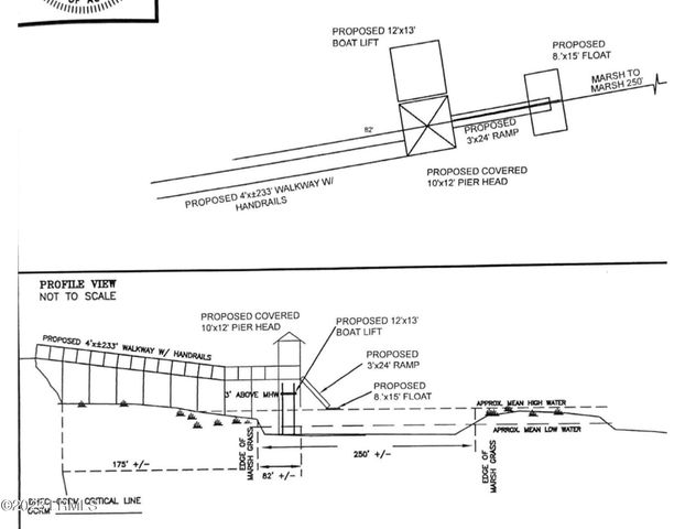 234 Bull Point Drive, Seabrook, SC 29940