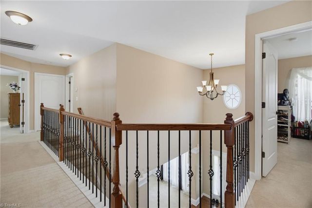 4034 Tellmont Court, High Point, NC 27265