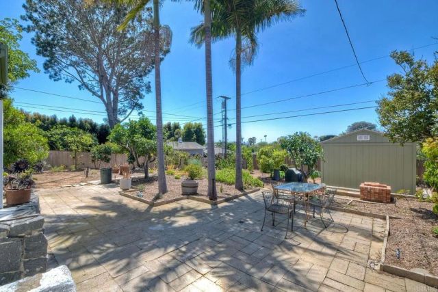 932 Stratford Drive, Encinitas, CA 92024