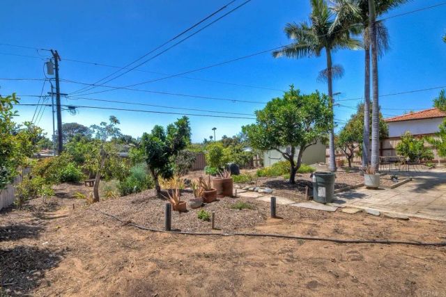 932 Stratford Drive, Encinitas, CA 92024