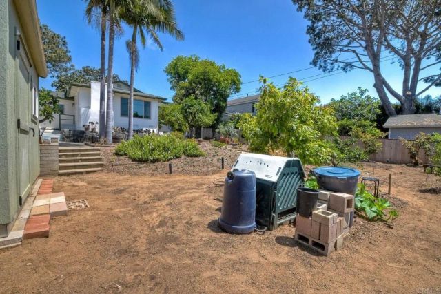 932 Stratford Drive, Encinitas, CA 92024