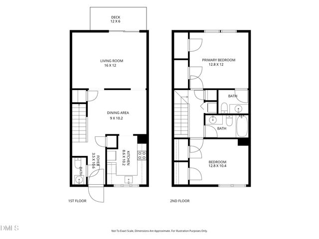 1220 Collington Drive, Cary, NC 27511